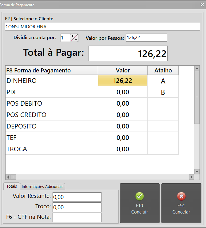 Fechamento da Venda
